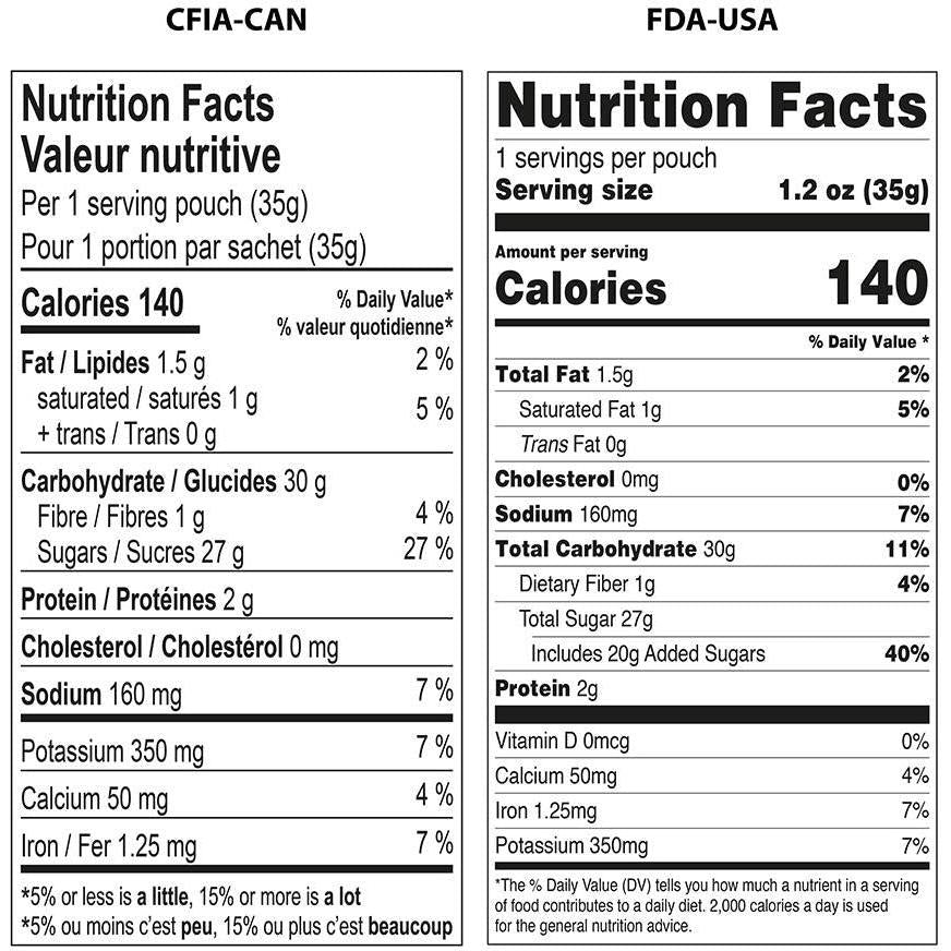 Snowman Poop Hot Chocolate-Hot Chocolate-Balderson Village Cheese Store