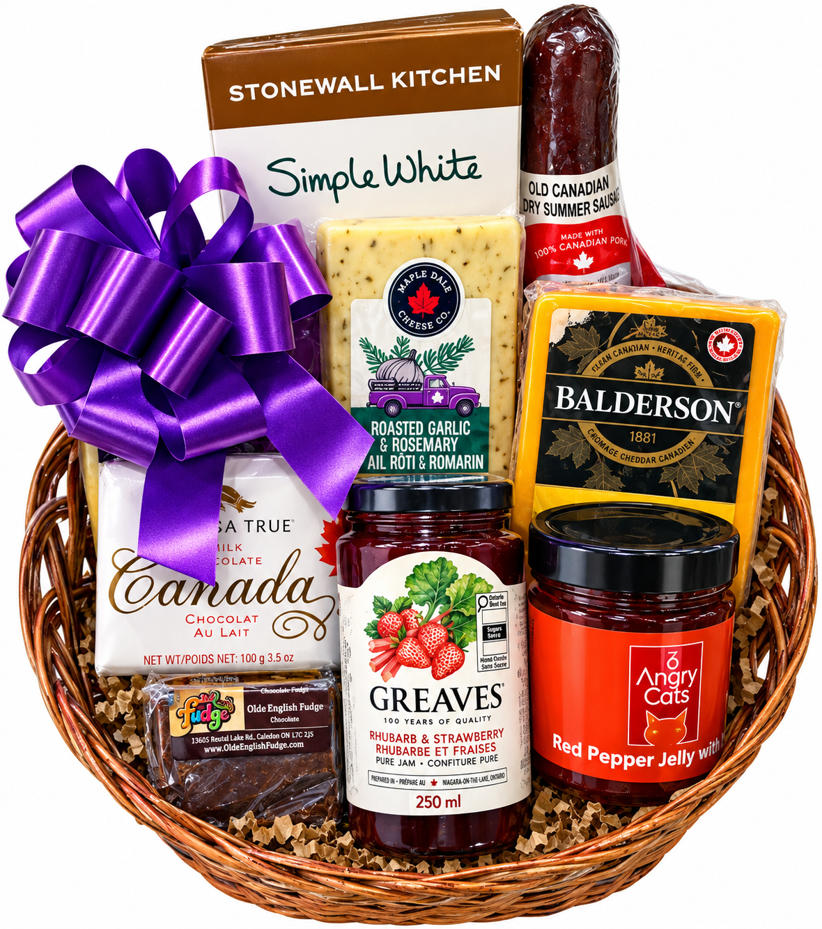The Thanksgiving Basket