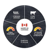 Balderson Truffle-Smoked Cheese-Balderson Village Cheese Store
