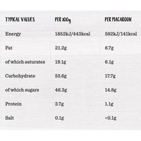 Nutritional values table for Mrs. Crimble's Coconut Macaroons, showing per 100g and per macaroon.